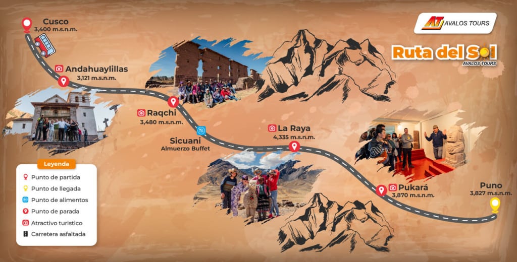 Ruta del Sol: El Mejor Tour en Bus de Cusco a Puno en 2026